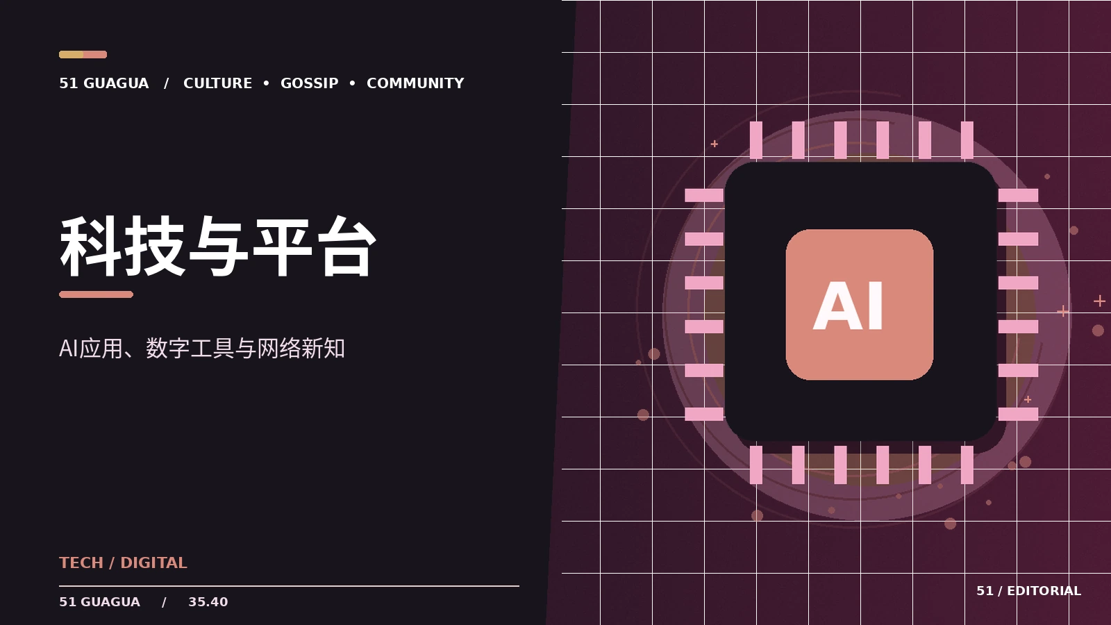 视频平台的推荐机制基础知识